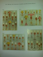 W. A. S. Benson. A rare brass and copper 3 leg oil lamp - Thumbnail 2