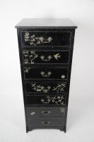 Daniel Cottier Rare & Early Anglo-Japanese Ebonised Tall Chest of Drawers - Thumbnail 2
