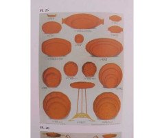 W. A. S. Benson Stamped Mark. A Very Large Arts & Crafts Copper Lily Pad Tray - Thumbnail 12