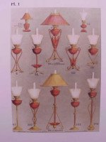 W. A. S. Benson. Rare Arts & Crafts Telescopic Adjustable Copper & Brass Table Lamp - Thumbnail 20
