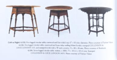 E. W. Godwin Attributed, for Collinson & Lock. Aesthetic Movement Six-Leg Walnut Circular Centre Table - Thumbnail 16